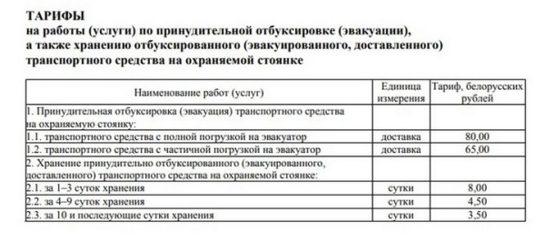 «Частники», на выход! Что изменилось в принудительной эвакуации машин