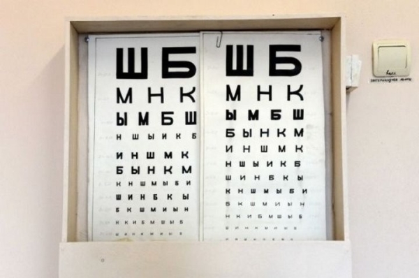 Ы, Ш, Щ, М, Н, К. Почему в офтальмологических таблицах такой набор букв?