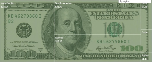 А если в мире останется только 100 долларов? Вот что будет с богатствами