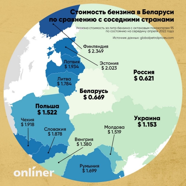Из-за безвиза поток литовцев в Беларусь увеличился на треть. Едут и за дешевым топливом