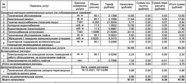 Уехали после 1 марта и не работают на страну. Какие жировки получили белорусы, попавшие под новое постановление