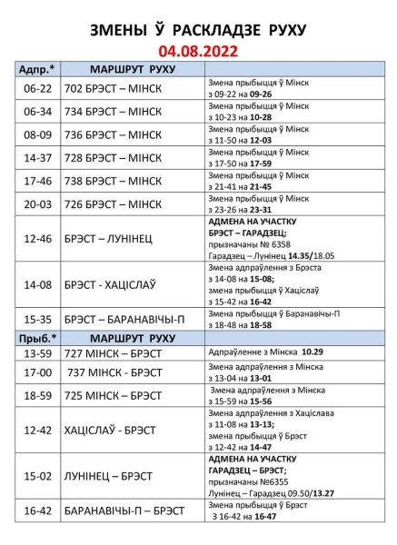 И снова меняется расписание движения поездов по станции Брест-Центральный