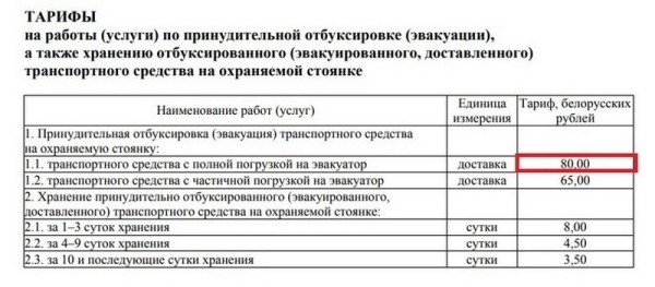 «Это мое личное место для парковки». Что делать, когда машину на стоянке подпирают