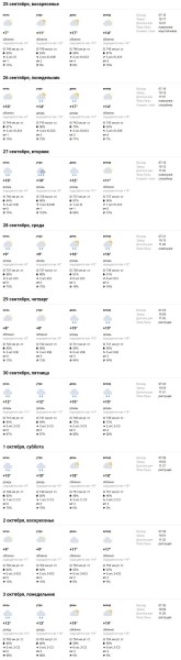 Будет ли бабье лето в Беларуси? Синоптики о погоде в ближайшие дни