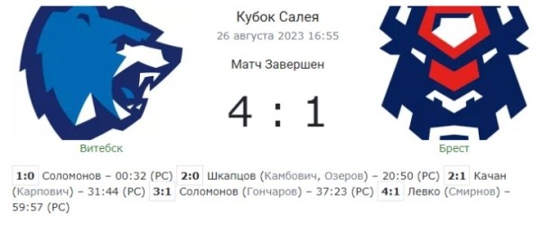 Кубок Салея. Брестские хоккеисты сразятся за бронзу